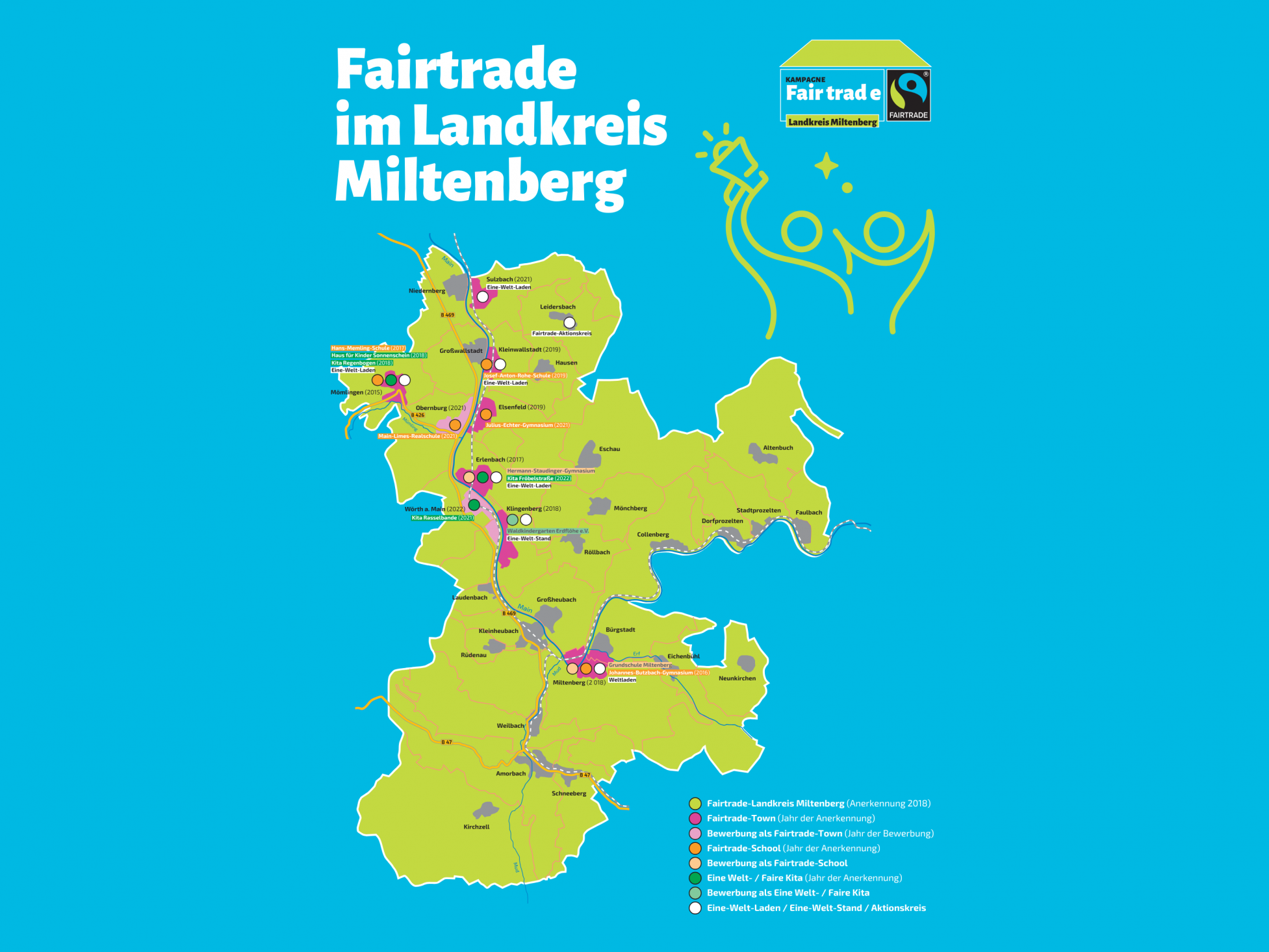 © Foto: Fairtrade-Steuerungsgruppe Landkreis Miltenberg